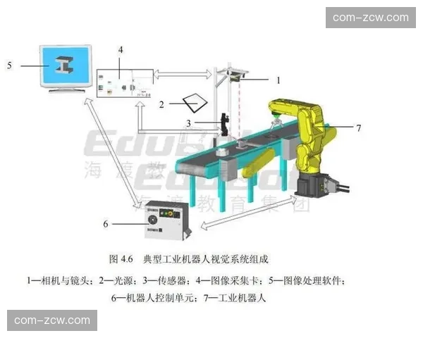 多渠道反馈聚合分析中心，精准识别并修复赛事体验缺陷